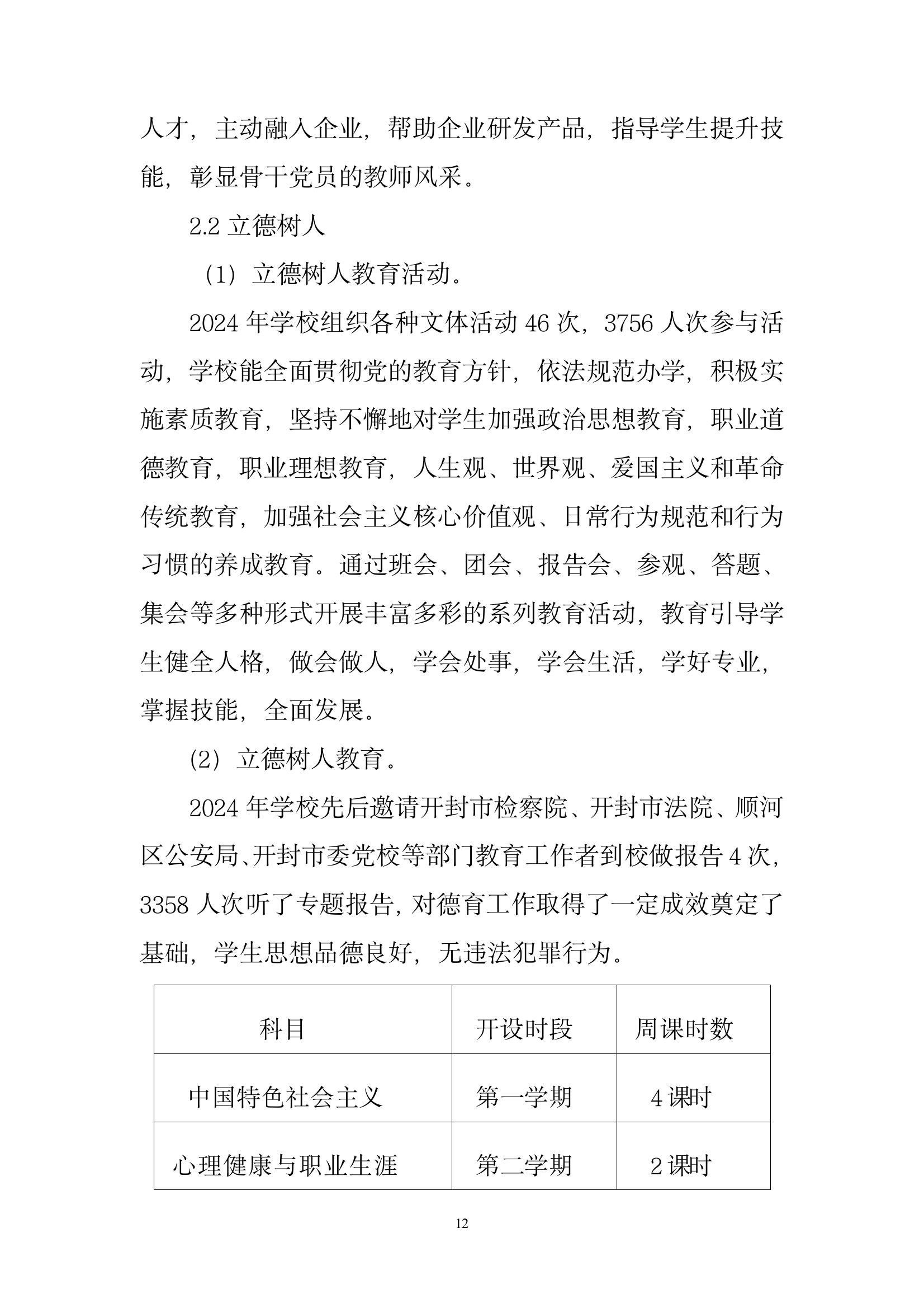 開(kāi)封市現(xiàn)代科技中等職業(yè)技術(shù)學(xué)校質(zhì)量報(bào)告（2024年度）(圖14)