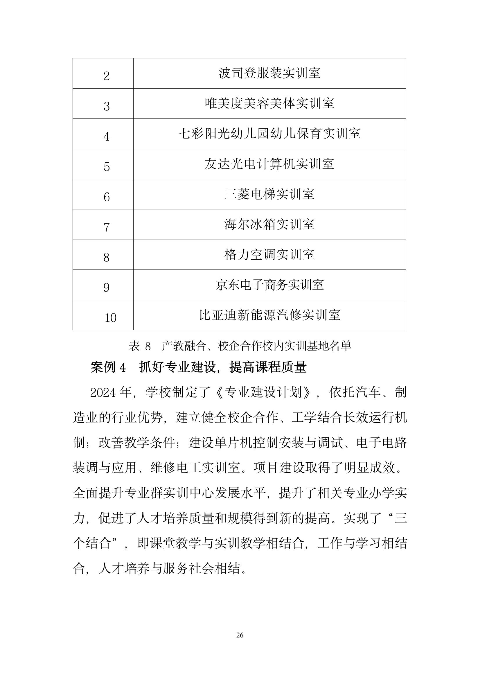 開(kāi)封市現(xiàn)代科技中等職業(yè)技術(shù)學(xué)校質(zhì)量報(bào)告（2024年度）(圖28)