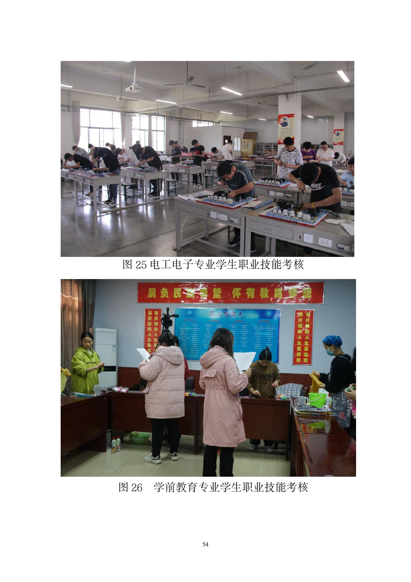 開(kāi)封市現(xiàn)代科技中等職業(yè)技術(shù)學(xué)校質(zhì)量報(bào)告（2024年度）(圖55)