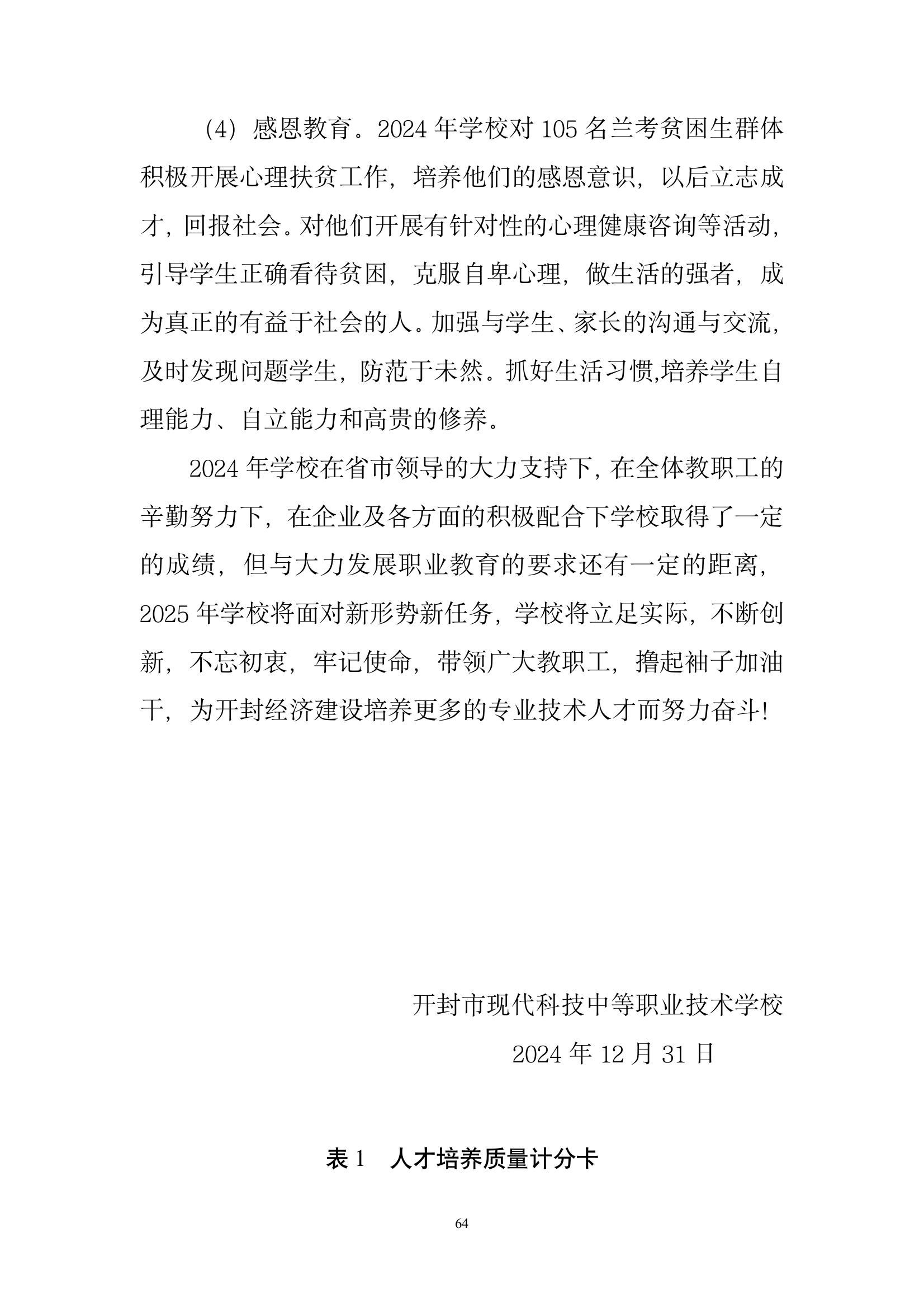 開(kāi)封市現(xiàn)代科技中等職業(yè)技術(shù)學(xué)校質(zhì)量報(bào)告（2024年度）(圖65)
