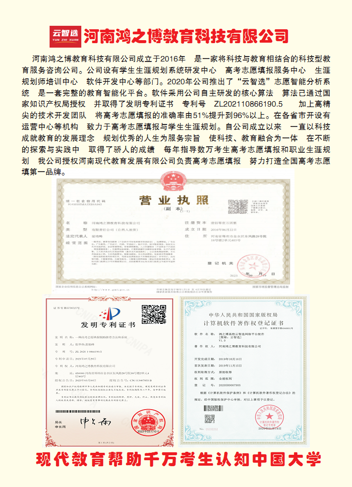 最佳高考志愿填報指導(dǎo)手冊，確保被大學(xué)錄取(圖4)