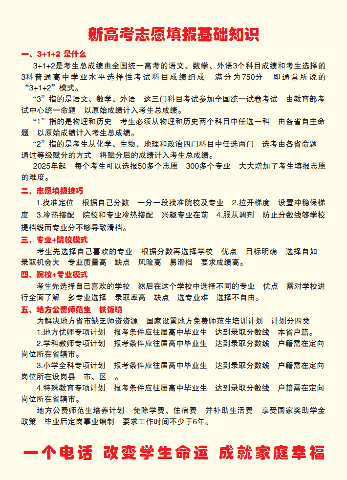最佳高考志愿填報指導(dǎo)手冊，確保被大學(xué)錄取(圖5)
