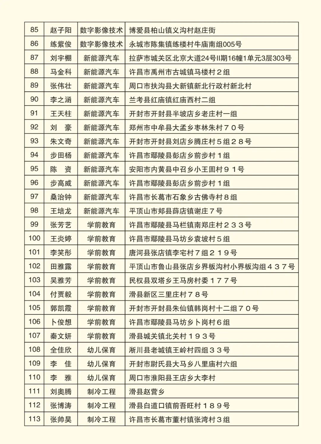 2025高考沖刺集訓(xùn)——我們給你一個(gè)上本科的機(jī)會(huì)！(圖9)